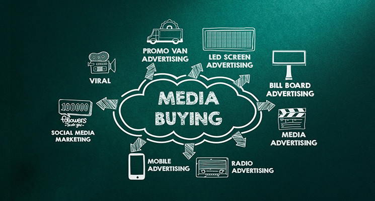 Media Buying Company Insurance